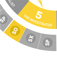 Close-up view of the Enneagram wheel highlighting Type 5 Social (SO5
