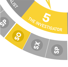 Close-up view of the Enneagram wheel highlighting Type 5 Social (SO5