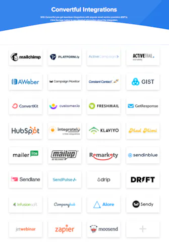 Convertful: Conversion Optimizer | PPC.University