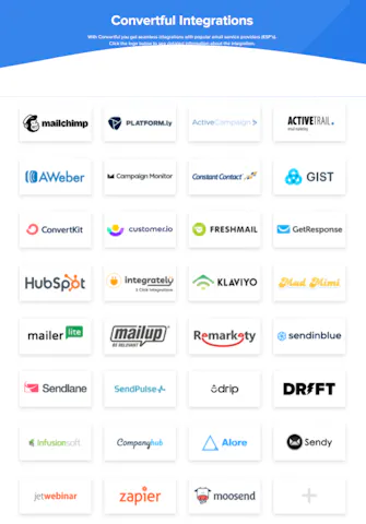 Convertful: Conversion Optimizer | PPC.University