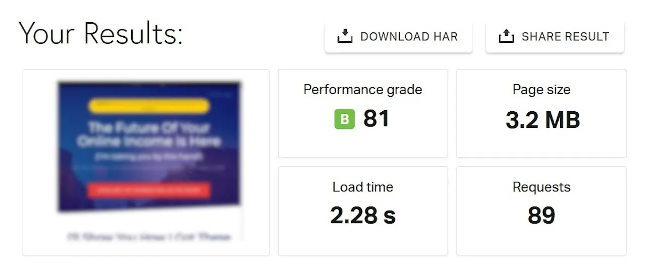 Speed test result after