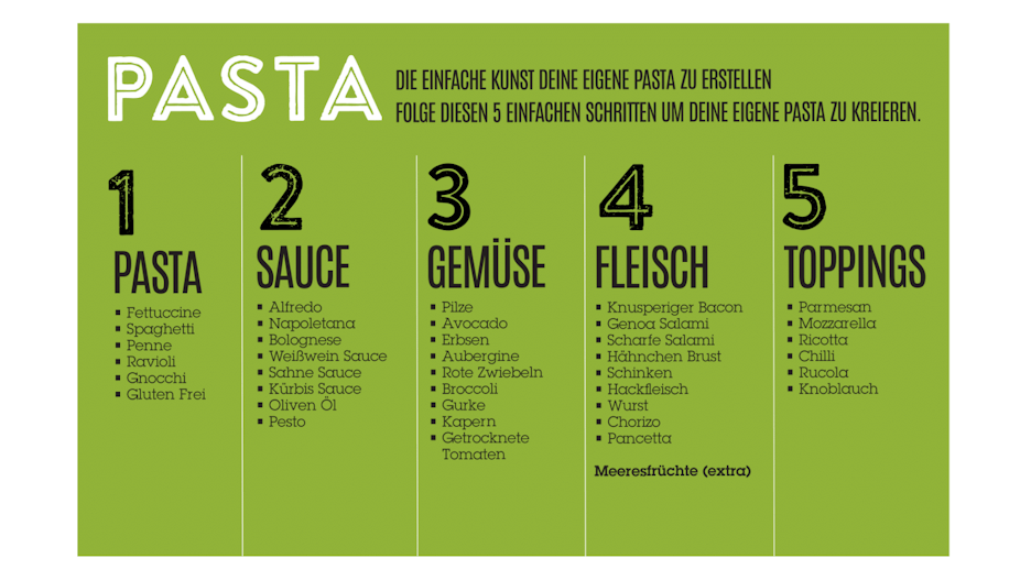 Pasta Menü Pasta Menü - unsere Speisekarte mit Zutaten und Toppings