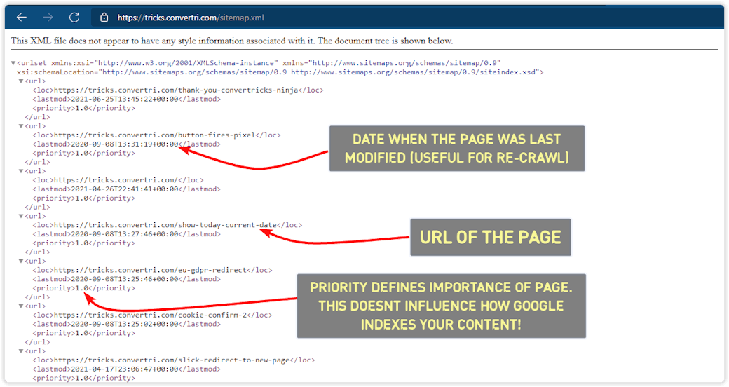 check convertri sitemap