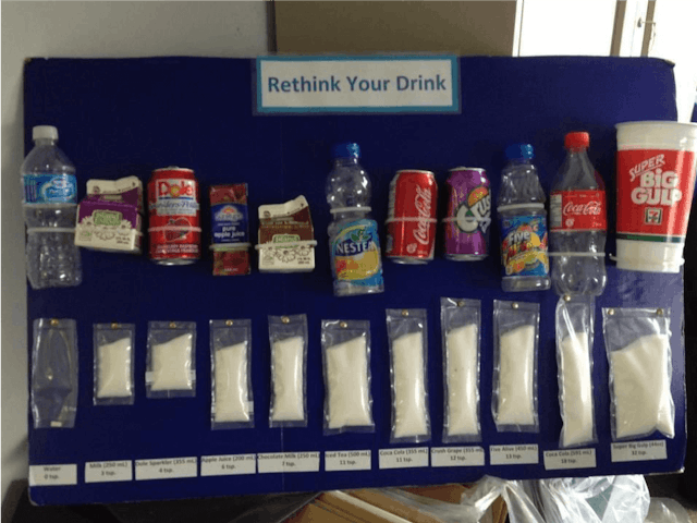 Rethink Your Drink Rethink Your Drink