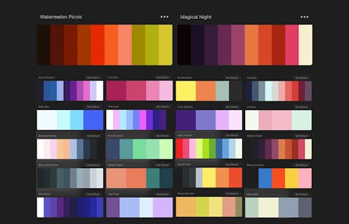 Creator XL Bundle - Procreate Brushes, Textures, & Palettes for ...