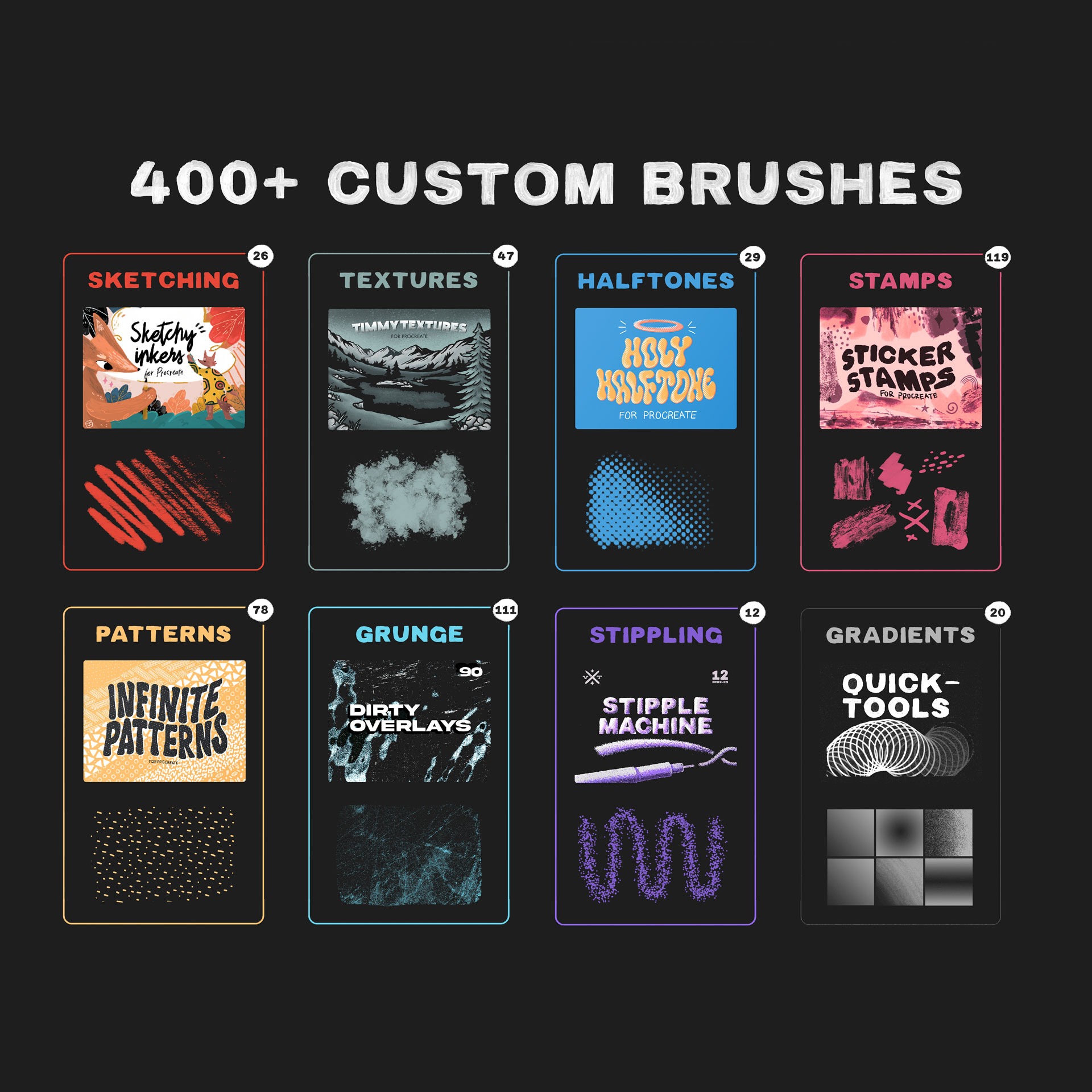 Creator XL Bundle - Procreate Brushes, Textures, & Palettes For ...