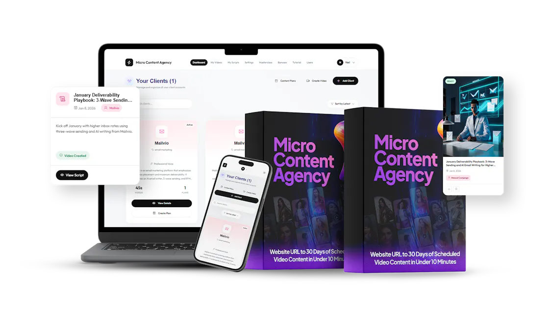 Videos Created by Micro Content Agency