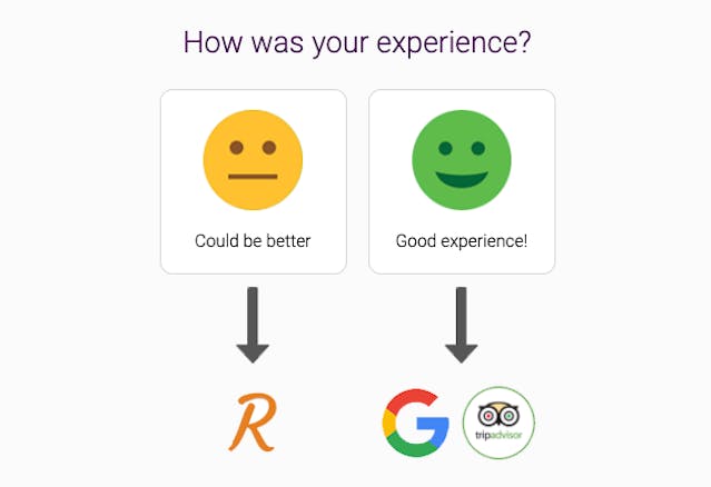 how to get reviews from clients