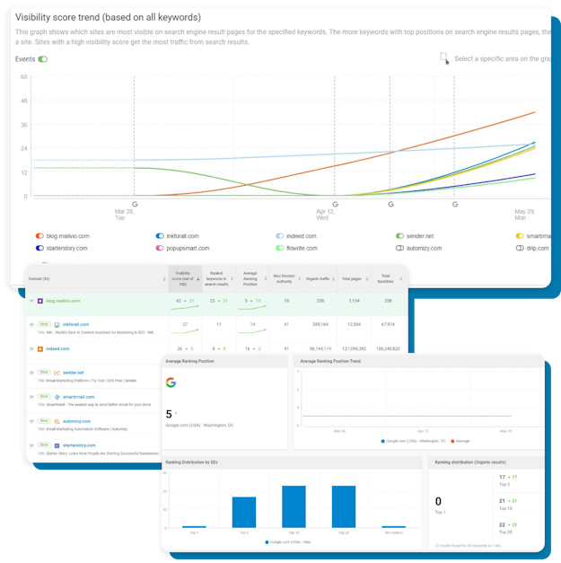 Online SEO Tools