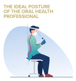 Ideal posture